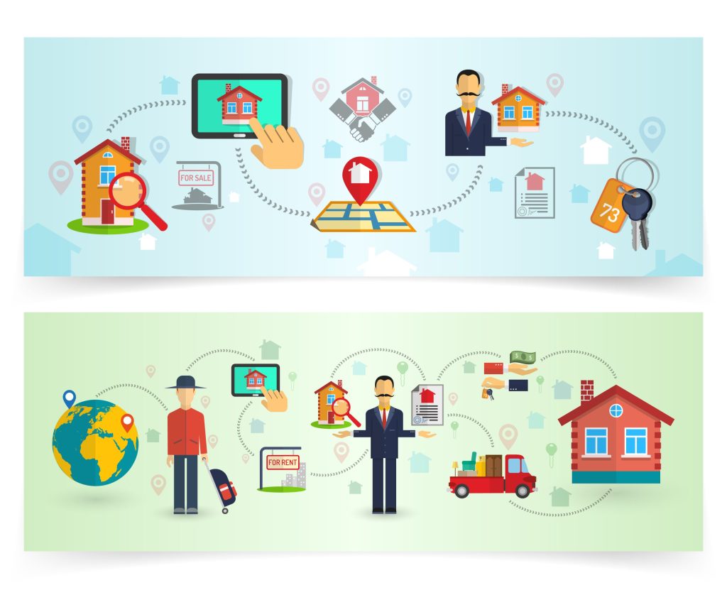 Real Estate Lead Generation Systems